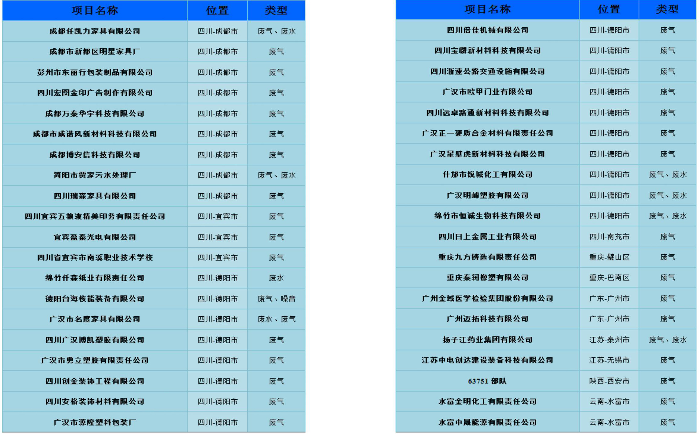 qitaanlist02.jpg