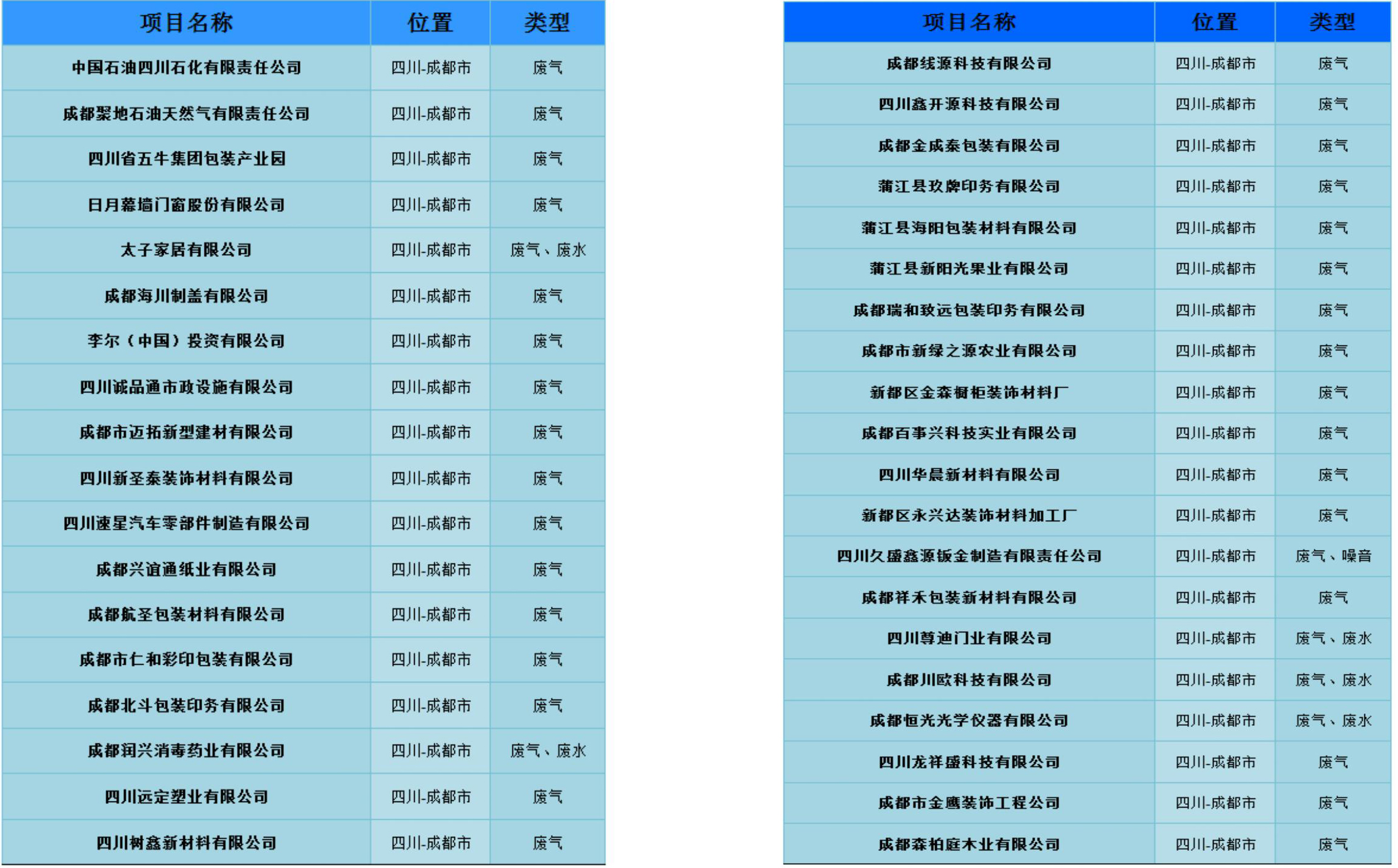 qitaanlist01.jpg